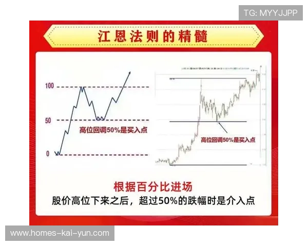 拳坛夜王者之战技术细节成为经典教材