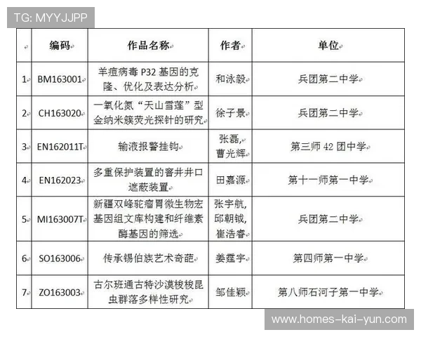 琑员如何制定科学休赛期计划 琑员如何制定科学休赛期计划