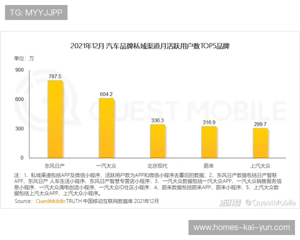 智能云切换黑科技指南:2026世界杯高峰期网络大分流与异常节点自动跳过全站教程 智能云切换黑科技指南:2026世界杯高峰期网络大分流与异常节点自动跳过全站教程
